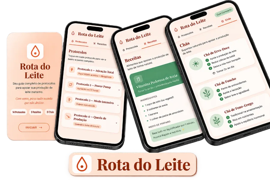 Telas do app